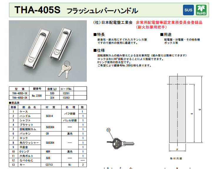 saga 充電式コードレスライト防雨型 LB-6W ディスプレイが - dcsh.xoc